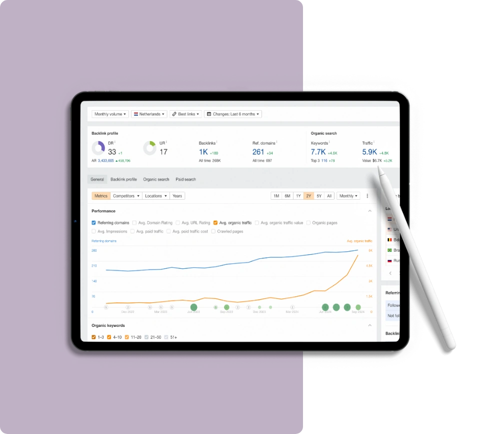 Aanbiedercheck voorbeeld 3